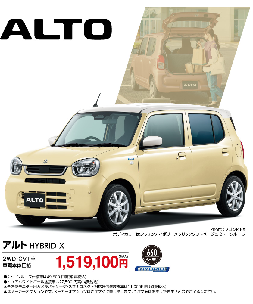 SUVラインナップ