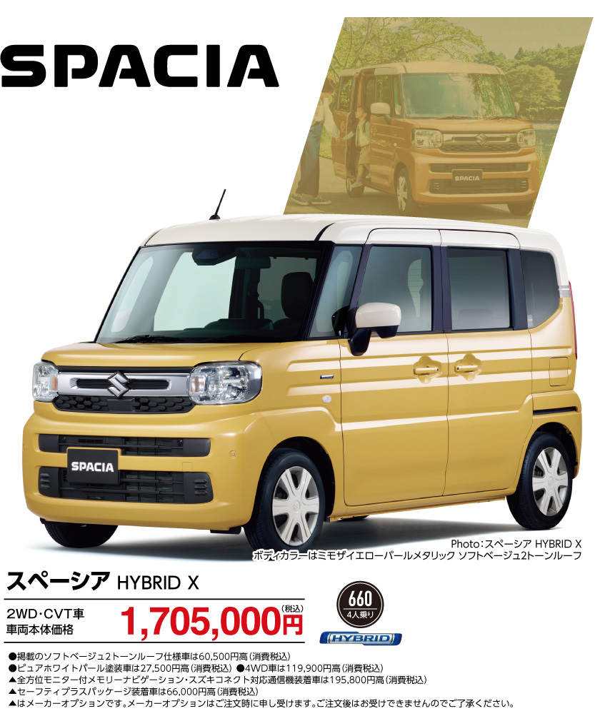 SUVラインナップ