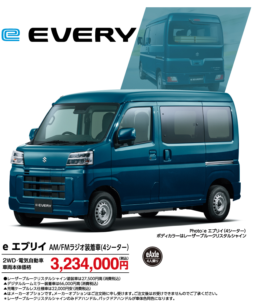 SUVラインナップ