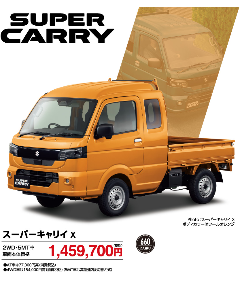 SUVラインナップ