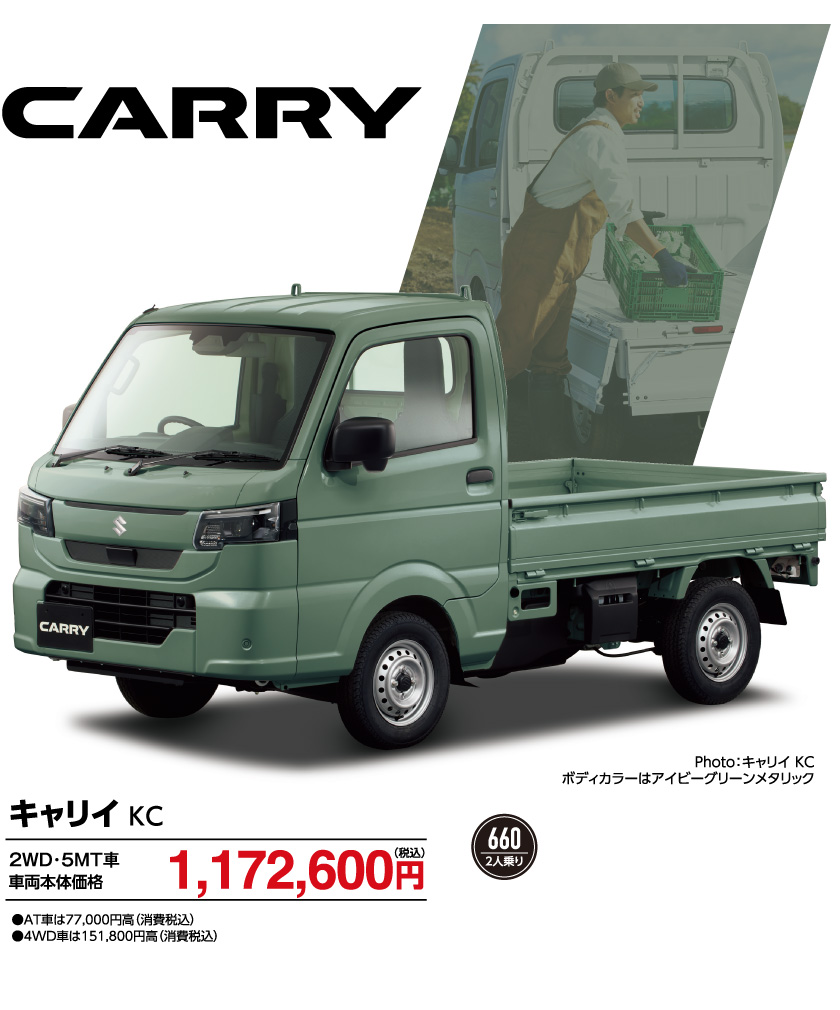 SUVラインナップ