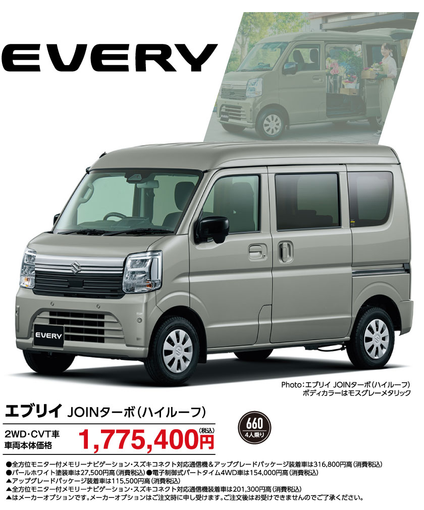 SUVラインナップ